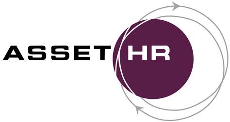 isolved (+ Asset HR) is the perfect HCM solution – but don’t just .